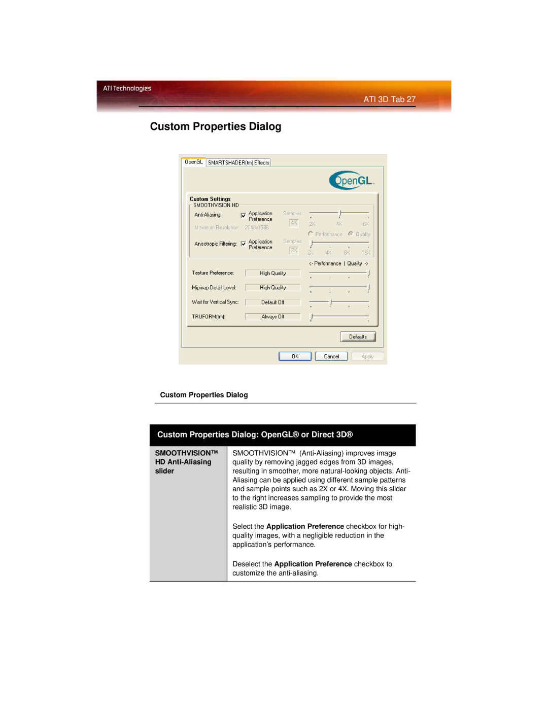 ATI Technologies X600 manual Custom Properties Dialog OpenGL or Direct 3D, Smoothvision HD Anti-Aliasing slider 