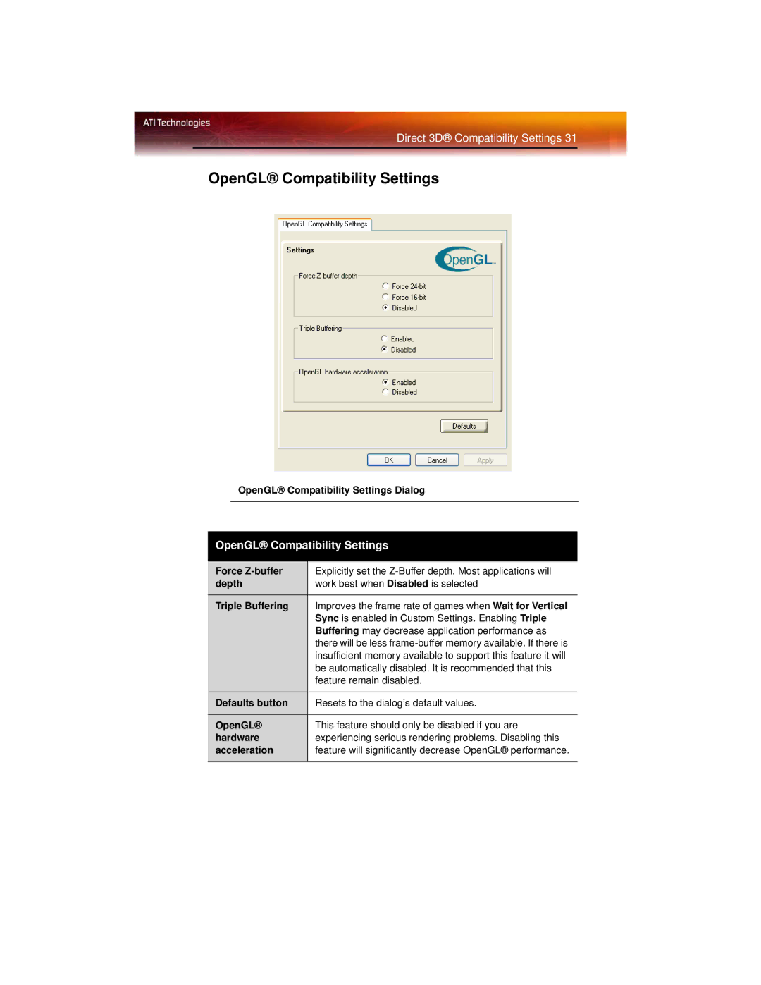 ATI Technologies X600 manual OpenGL Compatibility Settings 