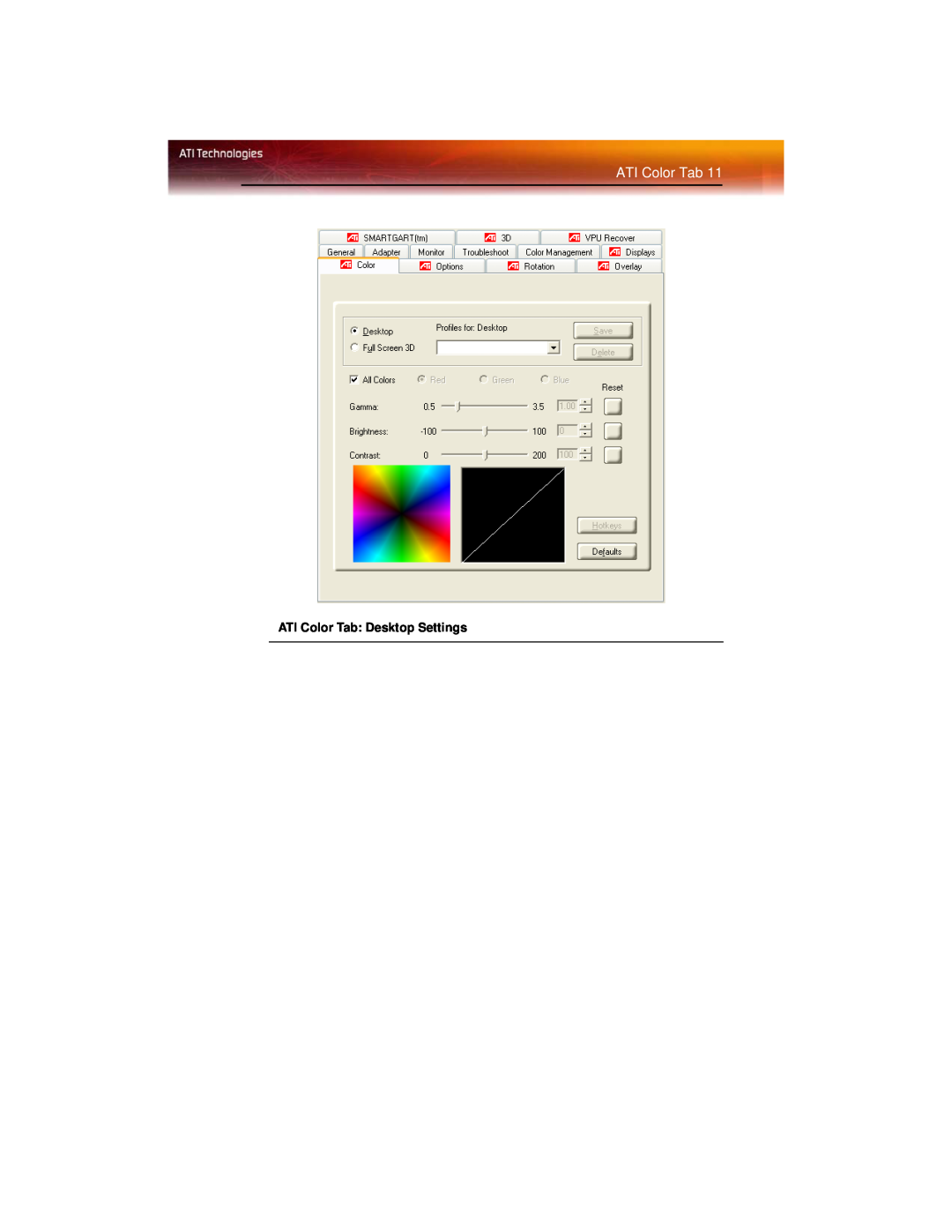 ATI Technologies X600 manual ATI Color Tab Desktop Settings 