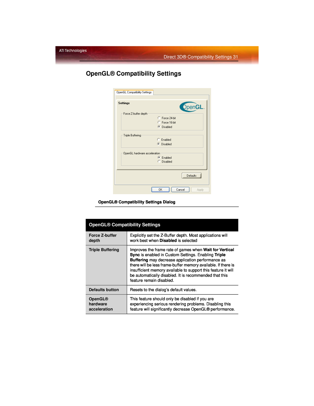 ATI Technologies X600 manual OpenGL Compatibility Settings, Direct 3D Compatibility Settings 