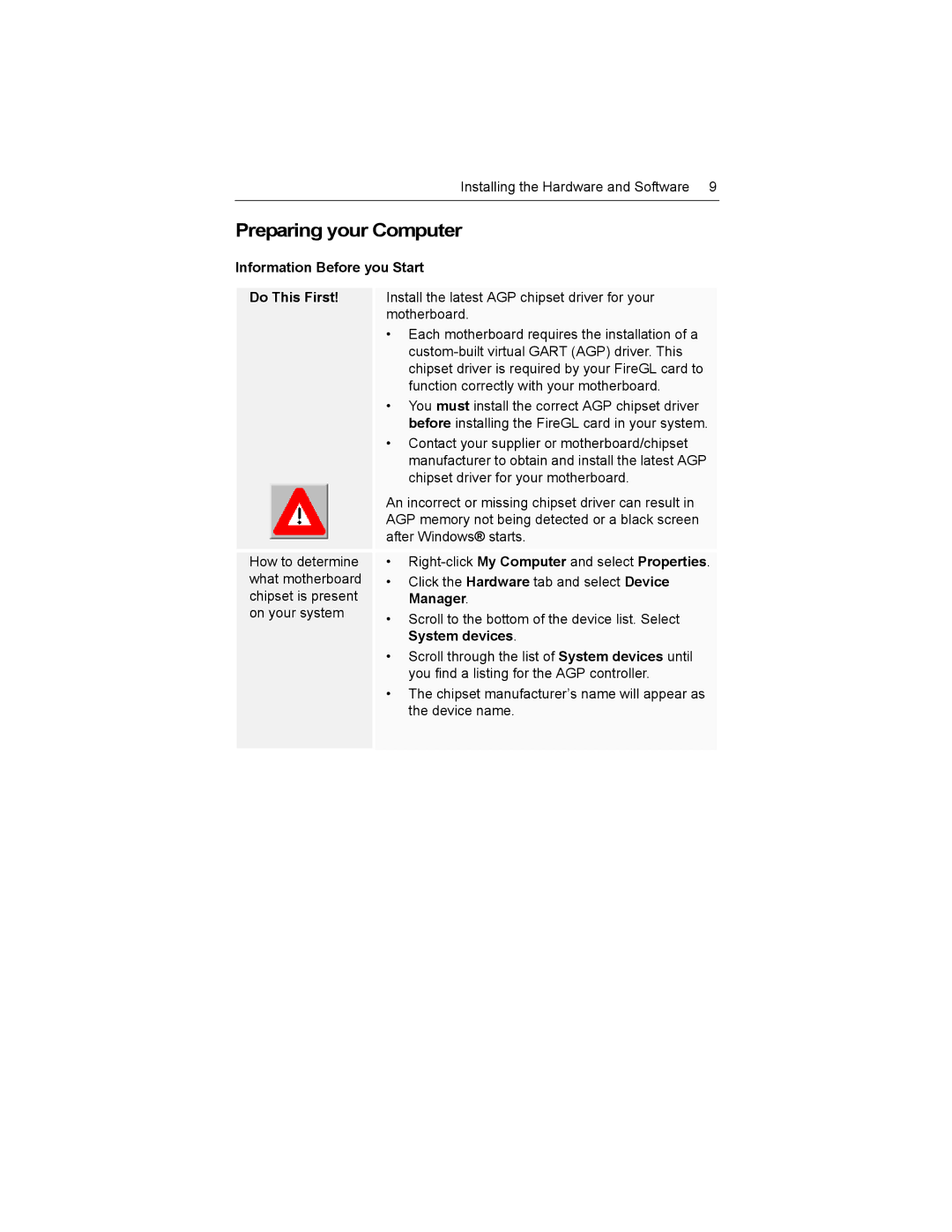 ATI Technologies X1-256P, Z1-128p Preparing your Computer, Information Before you Start, Manager, System devices 