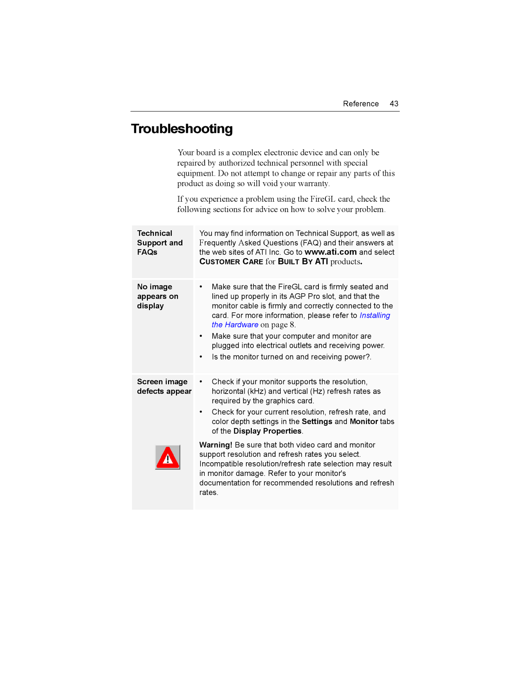 ATI Technologies X1-256P, Z1-128p specifications Troubleshooting 