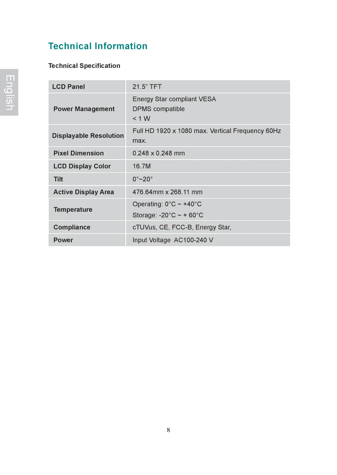 Ativa AT22OH user manual Technical Information 