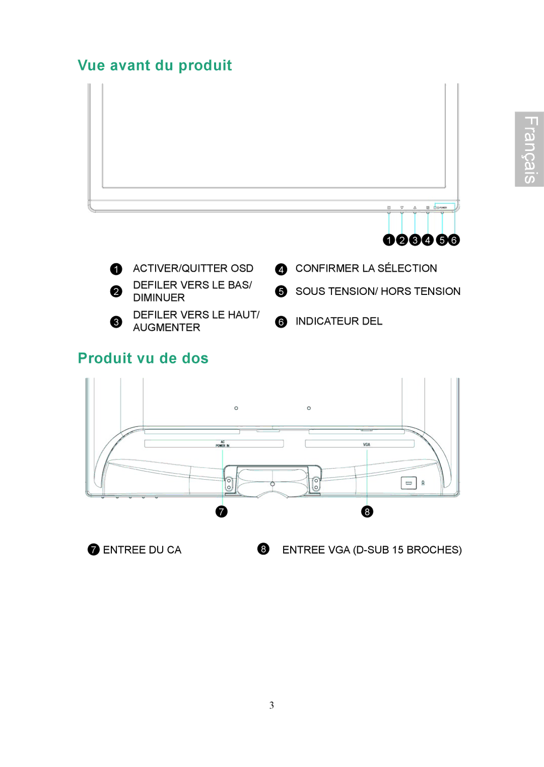 Ativa AT22OH user manual Vue avant du produit, Produit vu de dos 