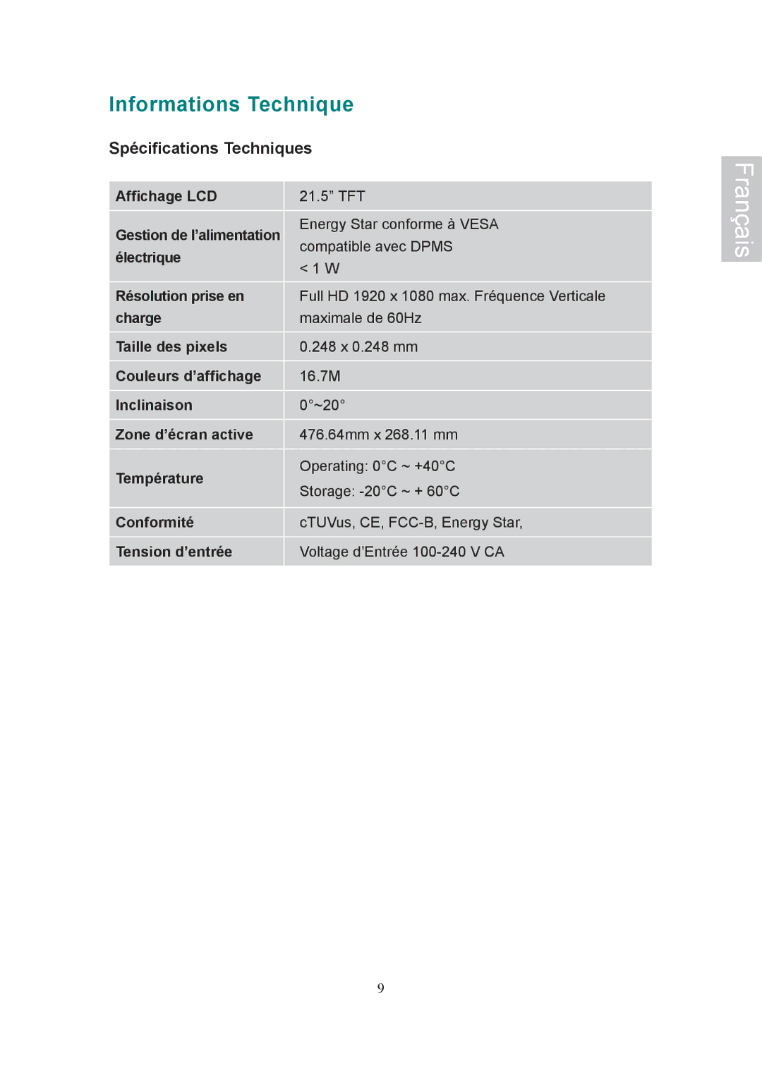 Ativa AT22OH user manual Informations Technique 