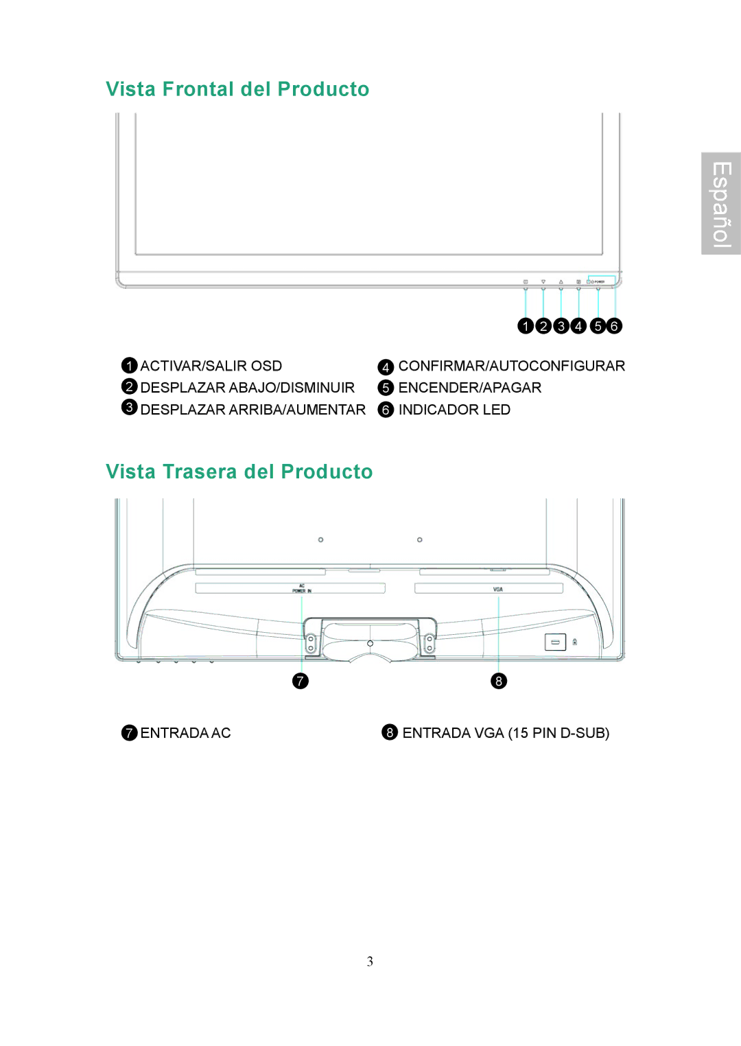 Ativa AT22OH user manual Vista Frontal del Producto, Vista Trasera del Producto 