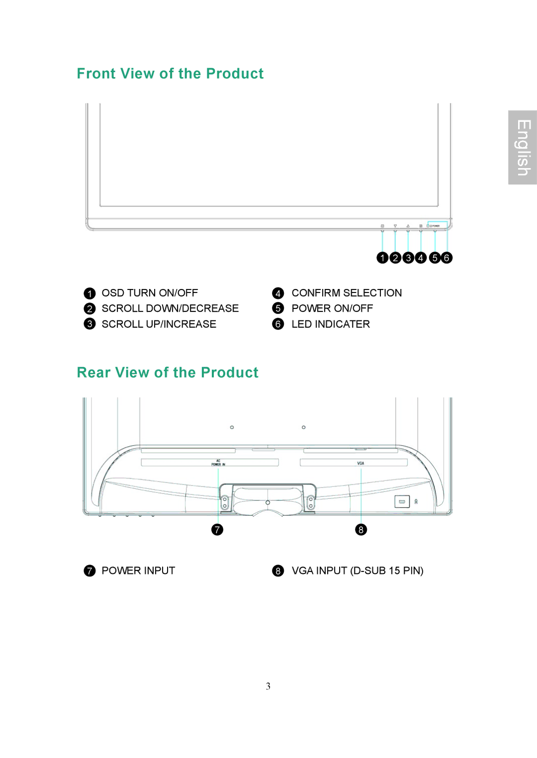 Ativa AT22OH user manual Front View of the Product, Rear View of the Product 