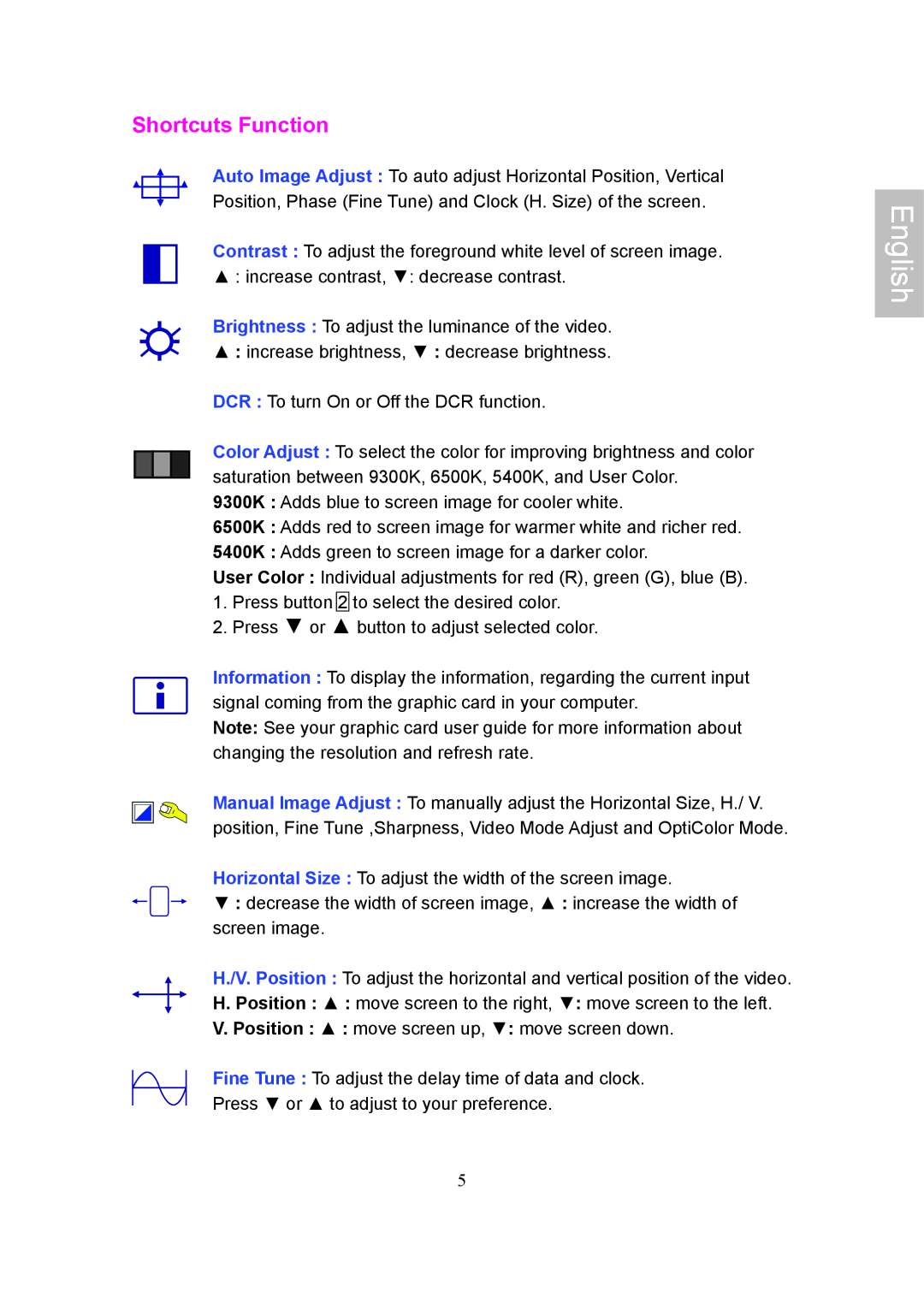 Ativa AT22OH user manual Shortcuts Function 