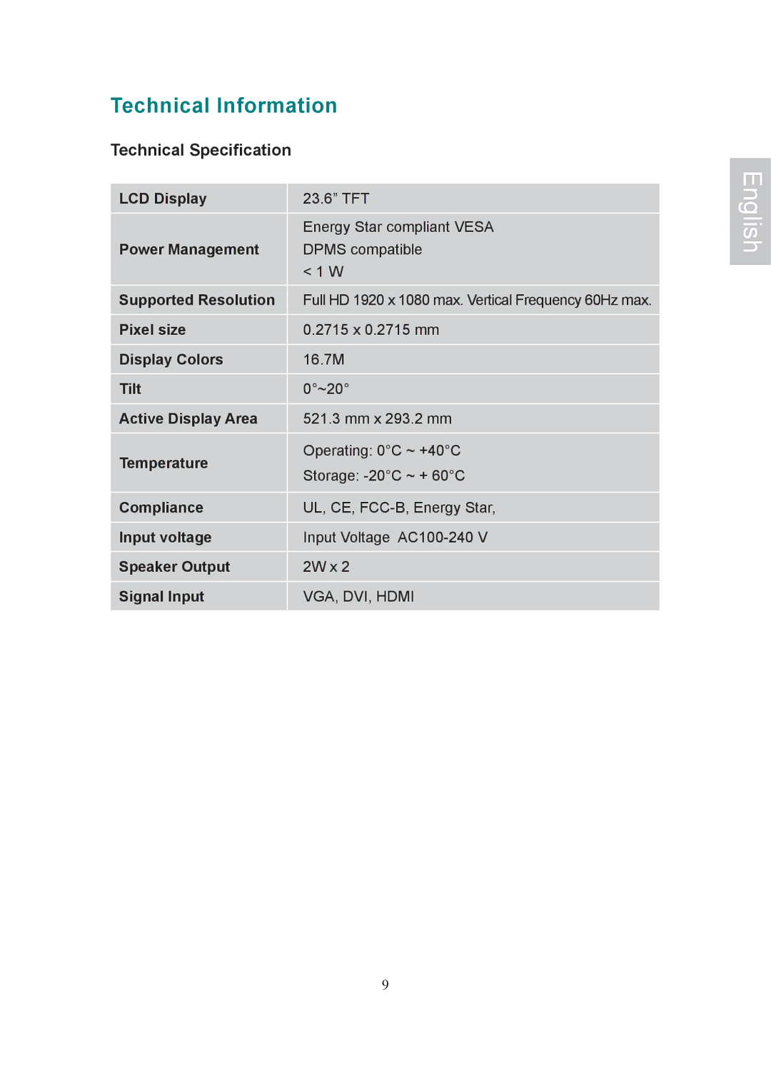 Ativa AT24OHP user manual Technical Information, Technical Specification 