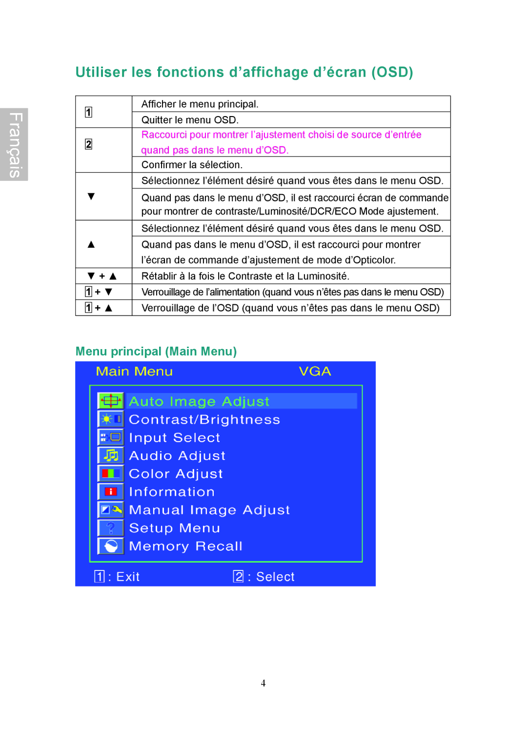 Ativa AT24OHP user manual Utiliser les fonctions d’affichage d’écran OSD, Quand pas dans le menu d’OSD 