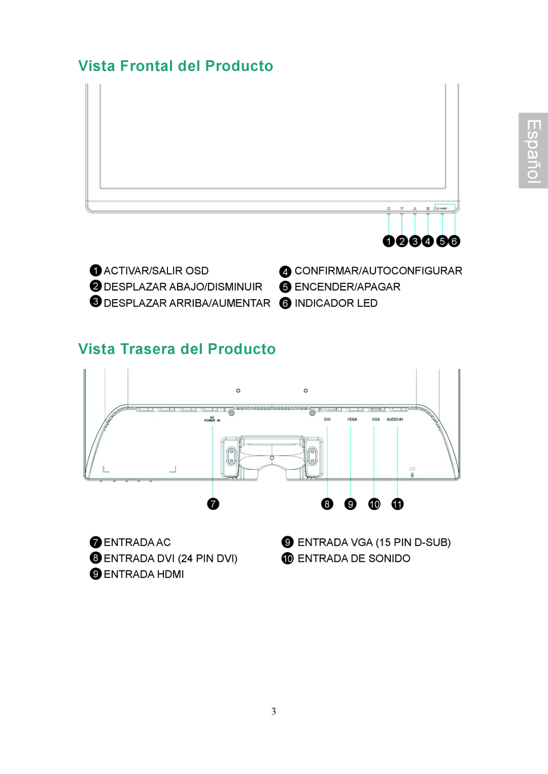 Ativa AT24OHP user manual Vista Frontal del Producto, Vista Trasera del Producto 