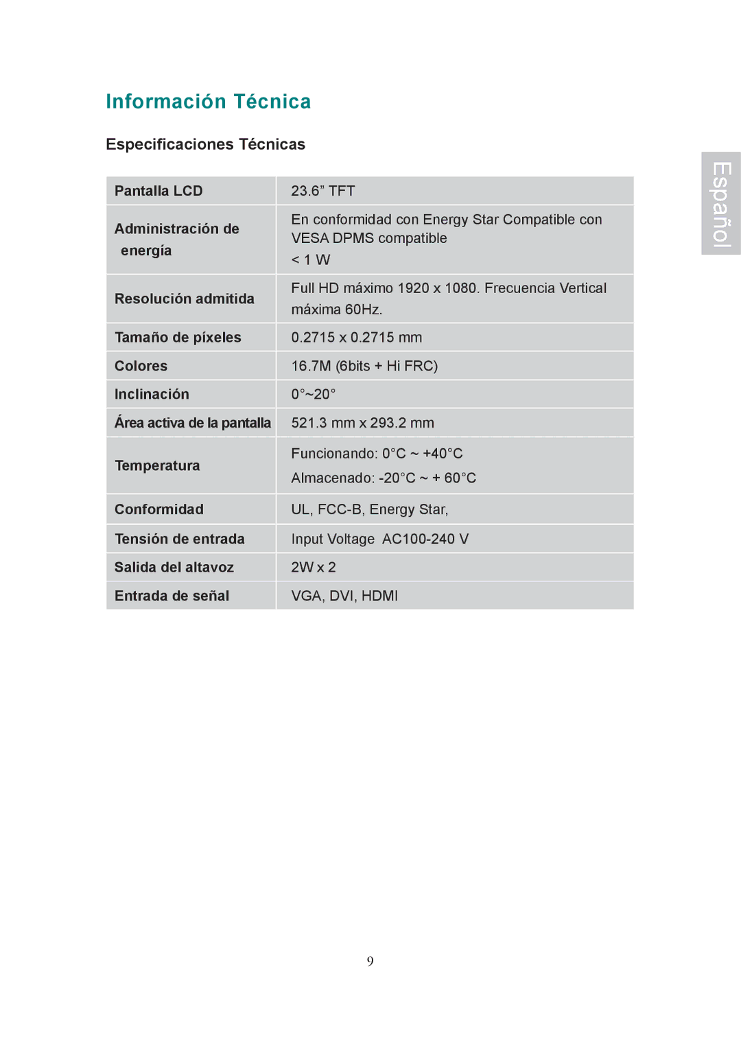 Ativa AT24OHP user manual Información Técnica, Especificaciones Técnicas 