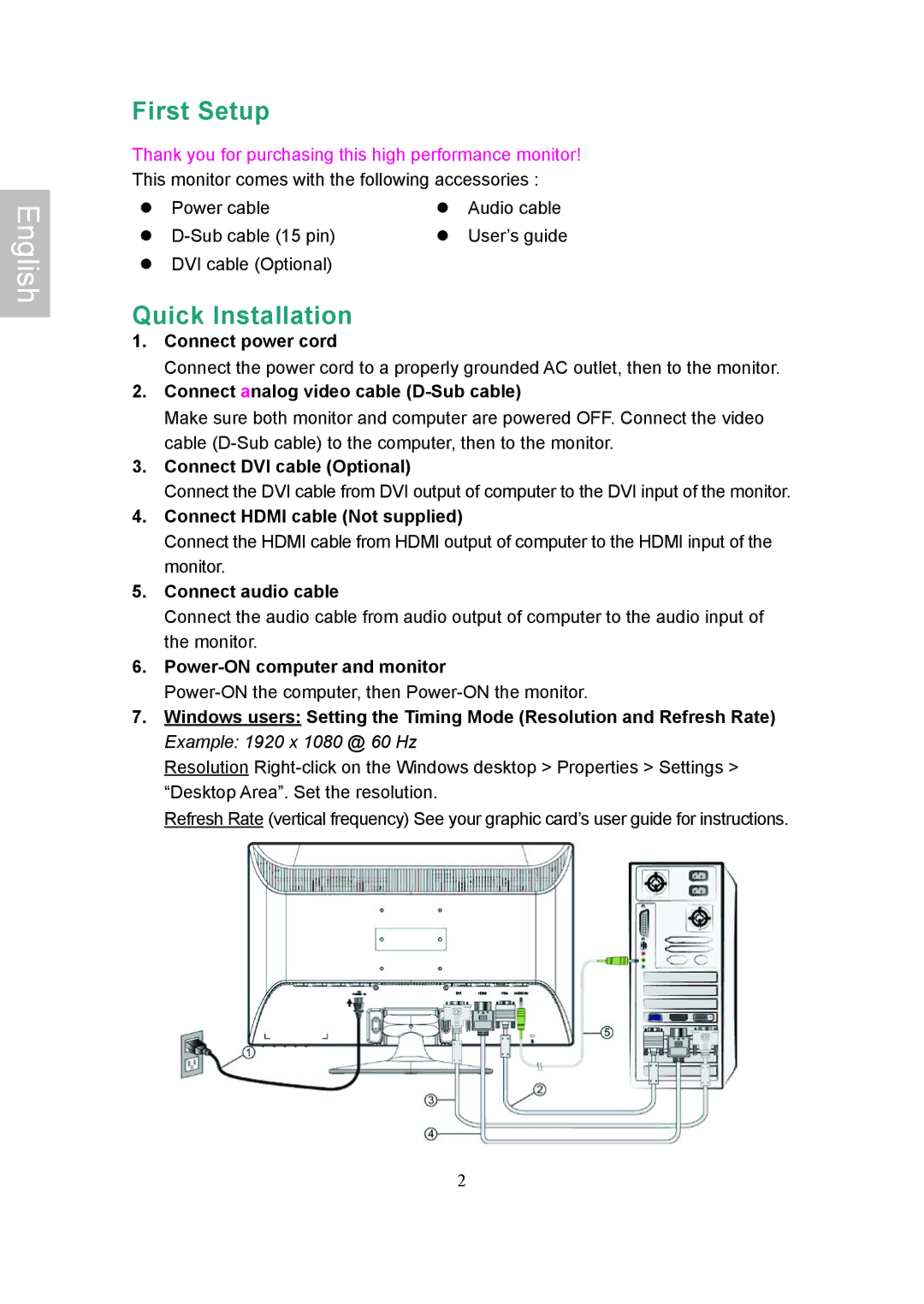 Ativa AT24OHP user manual First Setup, Quick Installation 