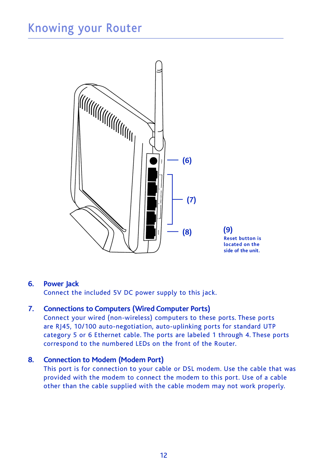 Ativa AWGR54 user manual Power Jack, Connections to Computers Wired Computer Ports, Connection to Modem Modem Port 