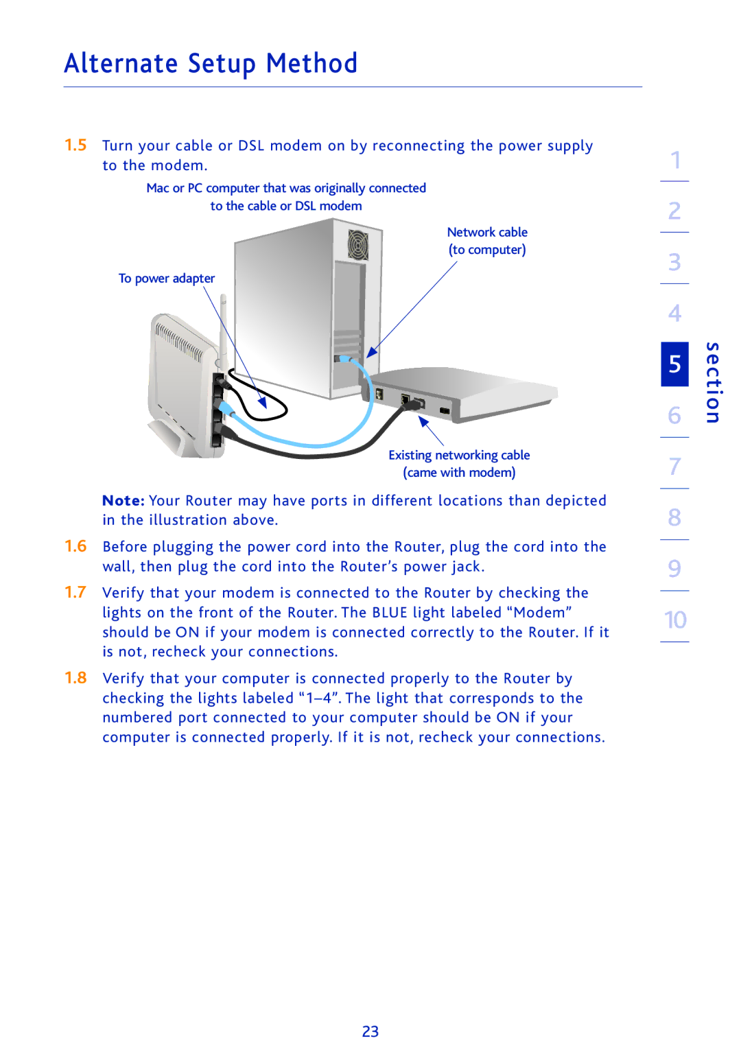 Ativa AWGR54 user manual Section 