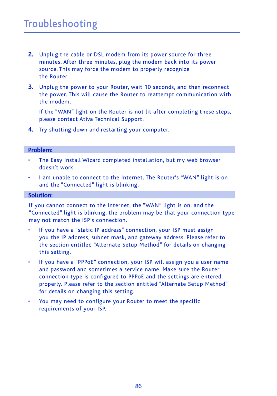 Ativa AWGR54 user manual Troubleshooting 