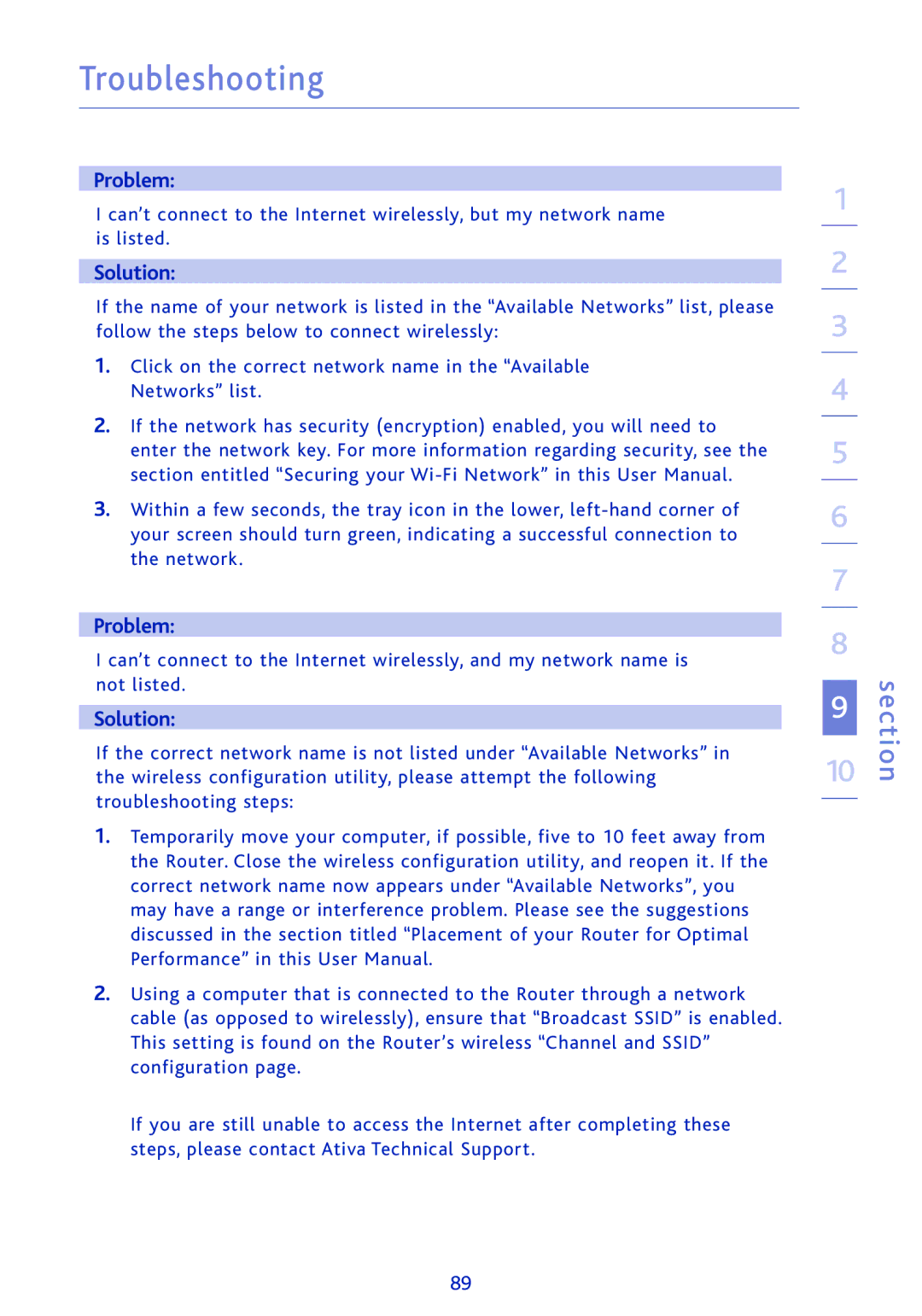 Ativa AWGR54 user manual Troubleshooting 