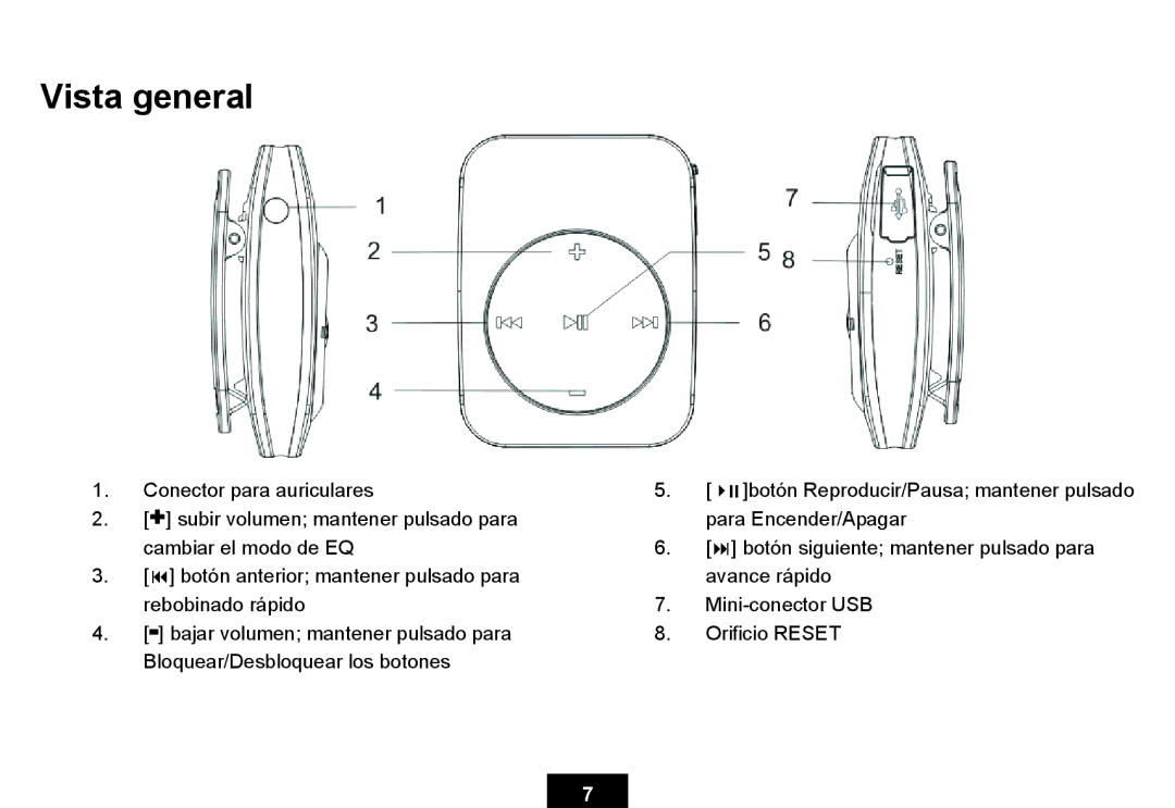 Ativa KS02 manual Vista general 