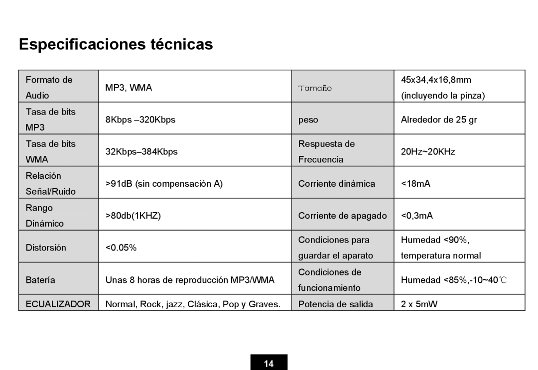 Ativa KS02 manual Especificaciones técnicas, MP3, WMA 