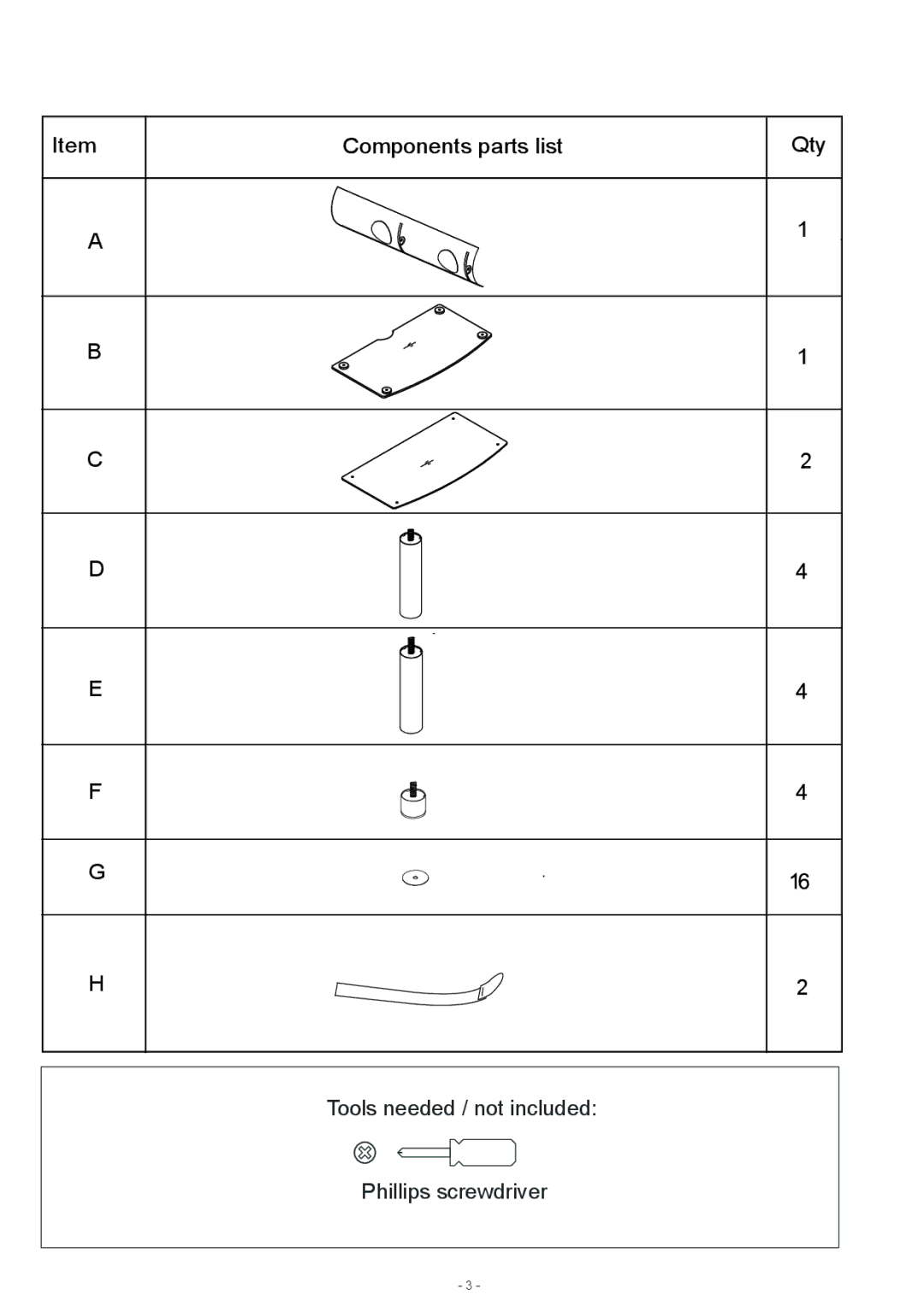 Atlantic 75435504 manual Components parts list 