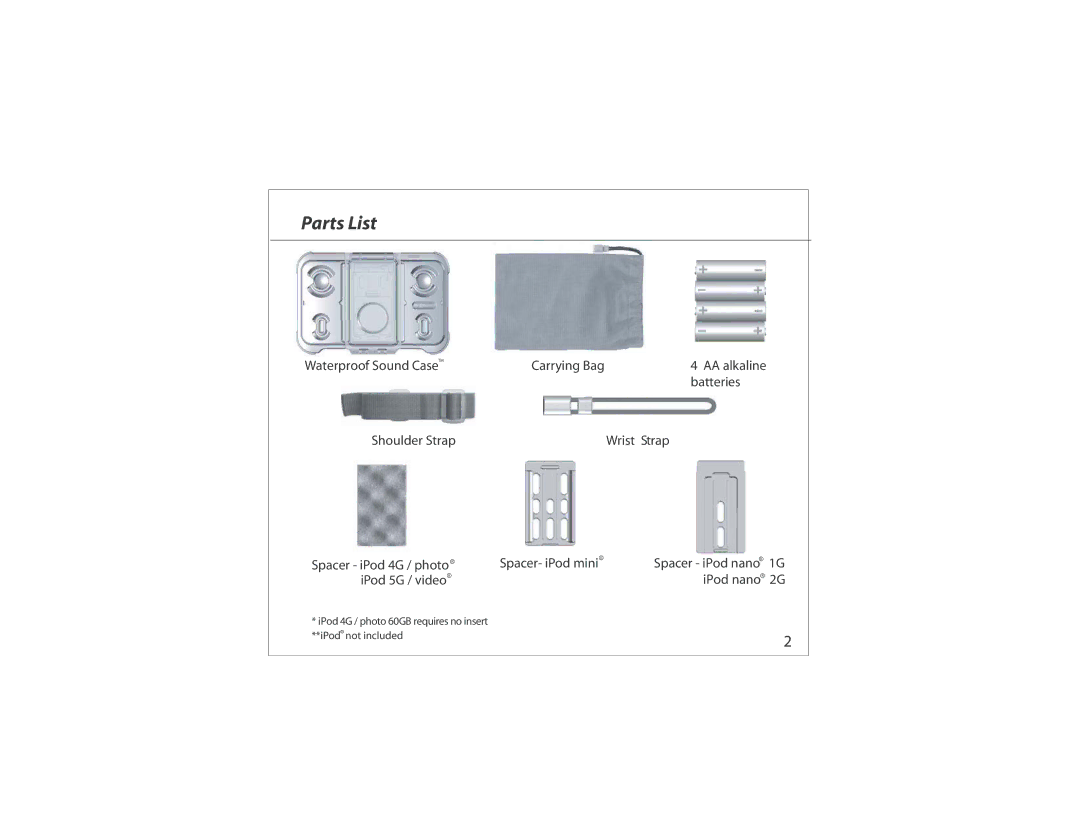 Atlantic EGO instruction manual Parts List 