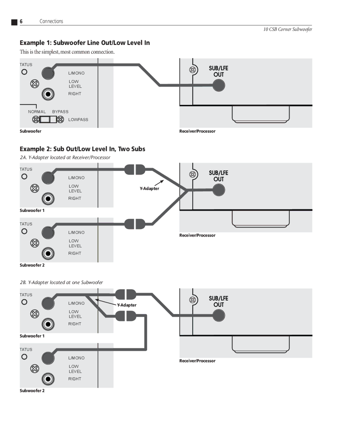 Atlantic Technology 10 CSB Example 1 Subwoofer Line Out/Low Level, Example 2 Sub Out/Low Level In, Two Subs 