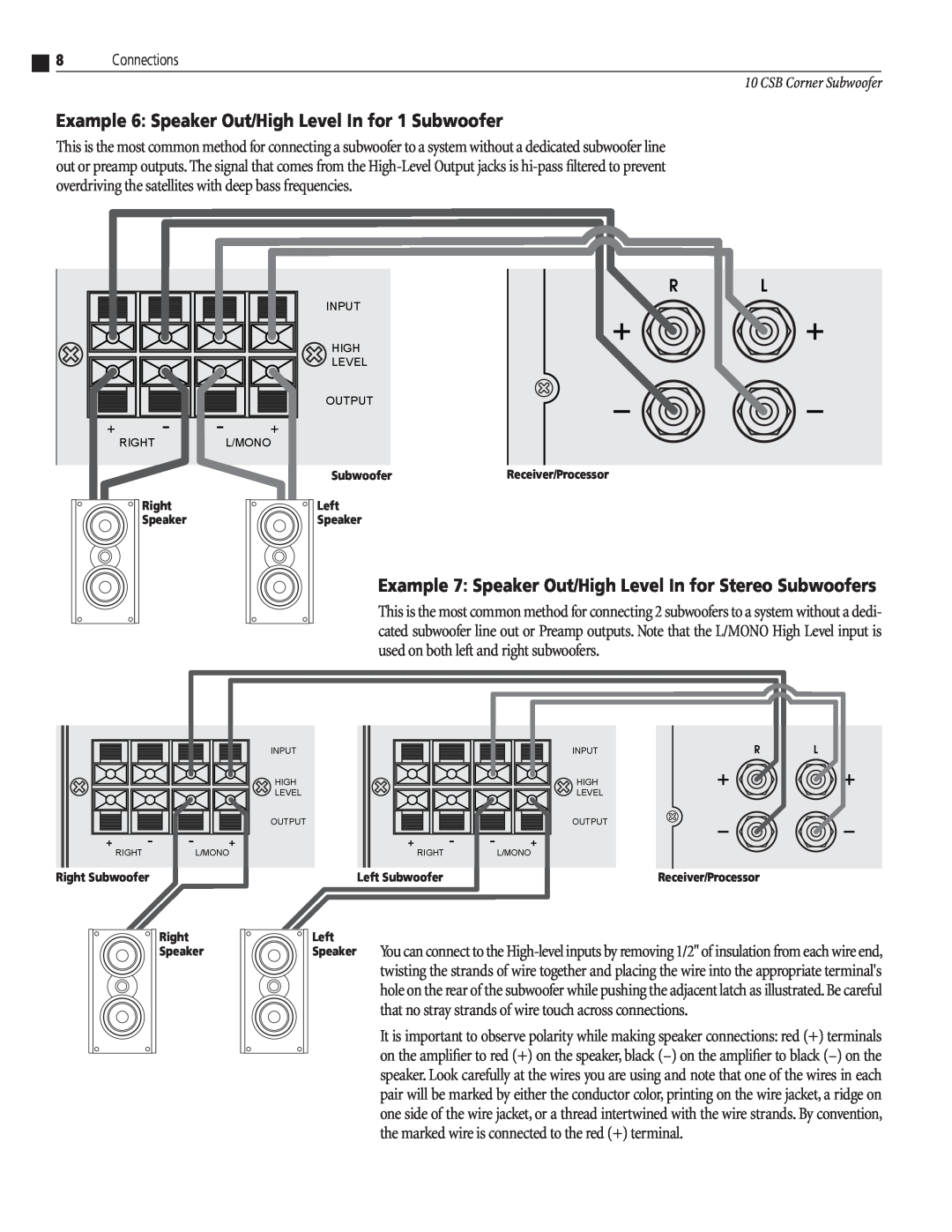 Atlantic Technology 10 CSB instruction manual Right Speaker, SubwooferReceiver/Processor Left Speaker, Left Subwoofer 