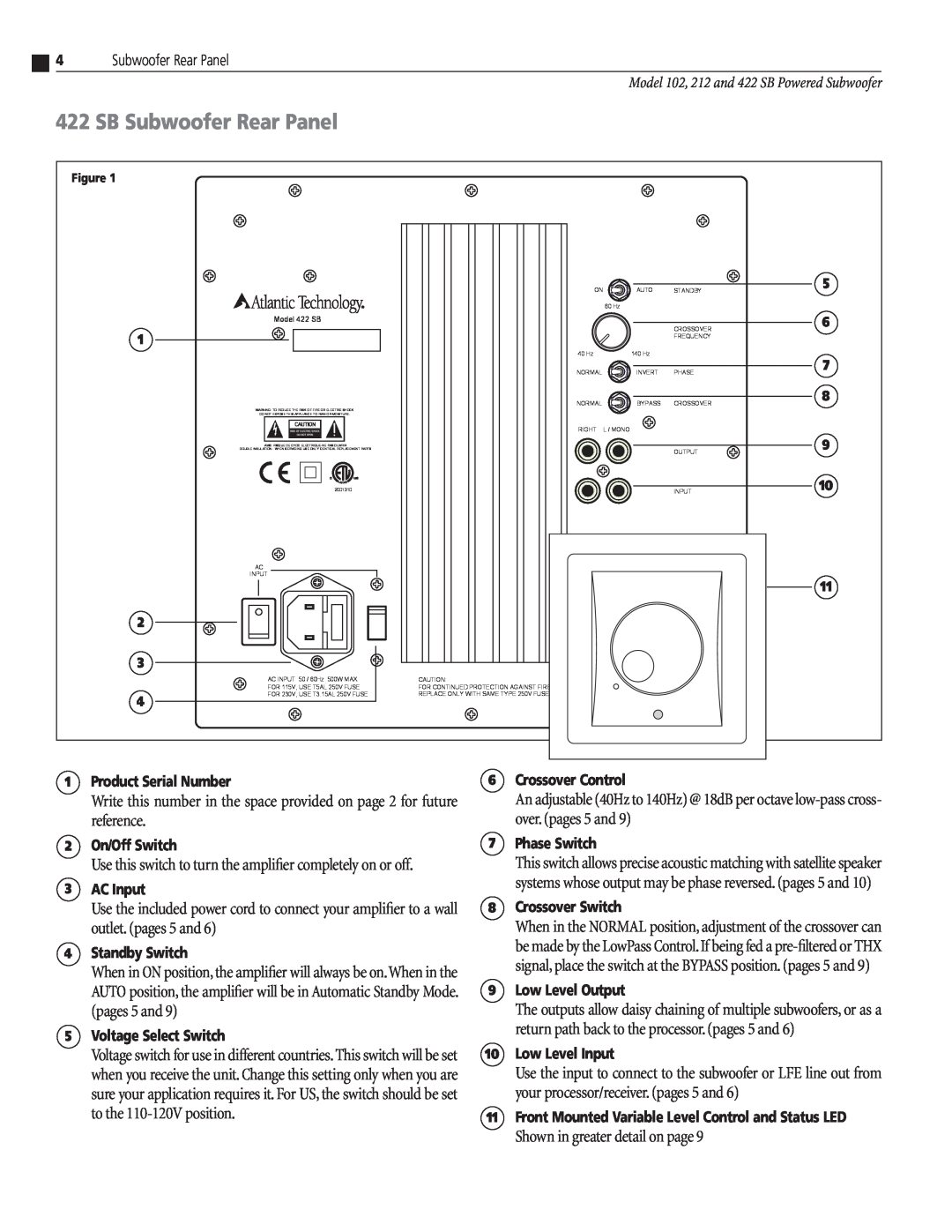 Atlantic Technology 422 SB, 102 SB, 212 SB instruction manual SB Subwoofer Rear Panel 