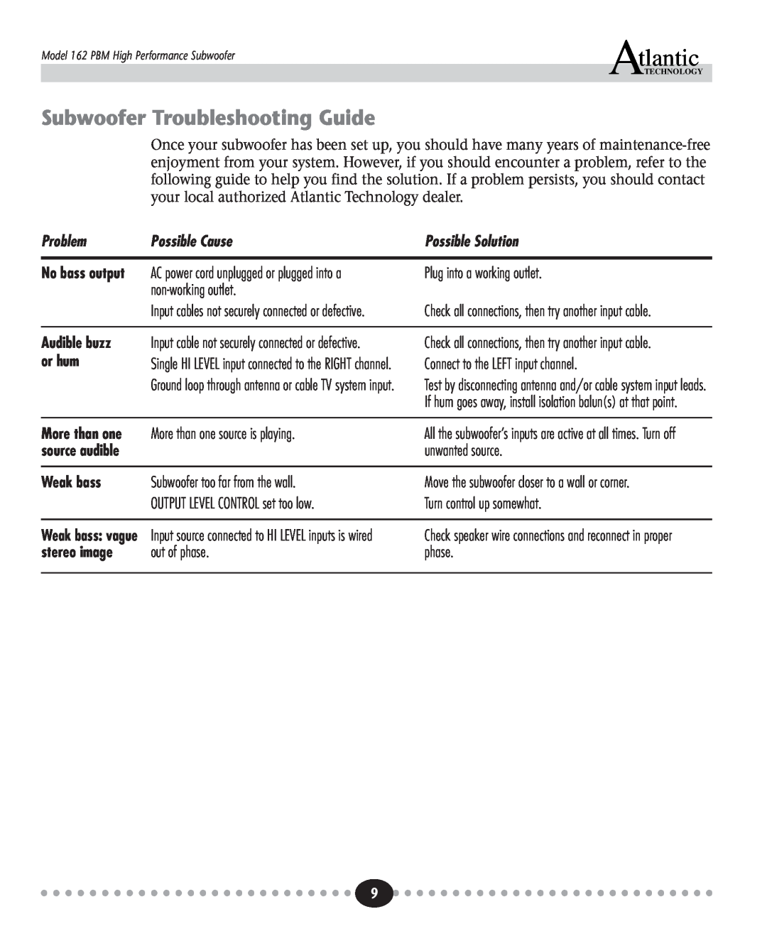 Atlantic Technology 162 PBM Subwoofer Troubleshooting Guide, tlantic, Problem, Possible Cause, Possible Solution 