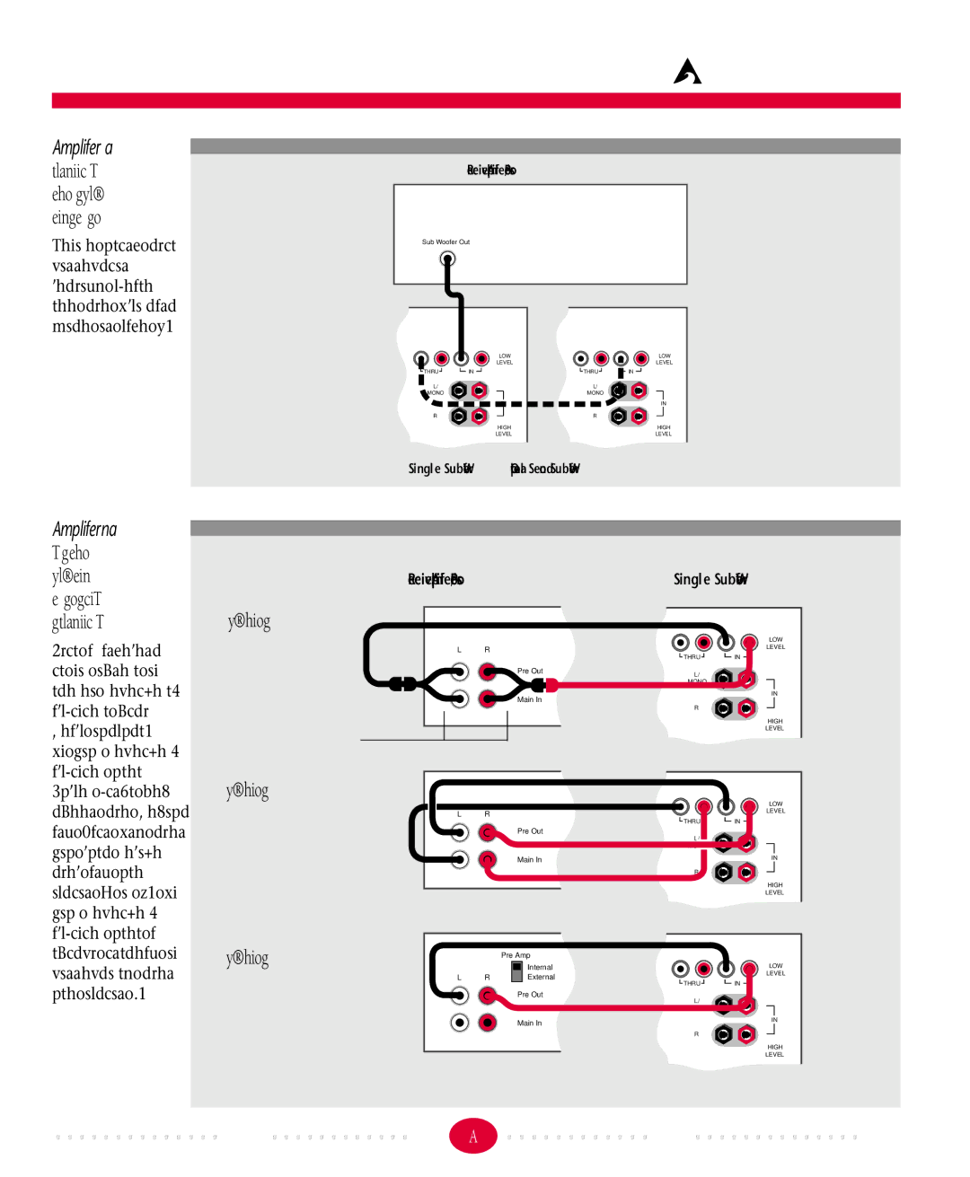 Atlantic Technology 172 PBM instruction manual Example 