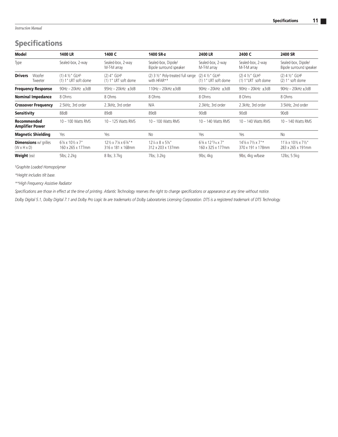 Atlantic Technology instruction manual Specifications, Model 1400 LR 1400 C SR-z 2400 LR 2400 C 2400 SR 