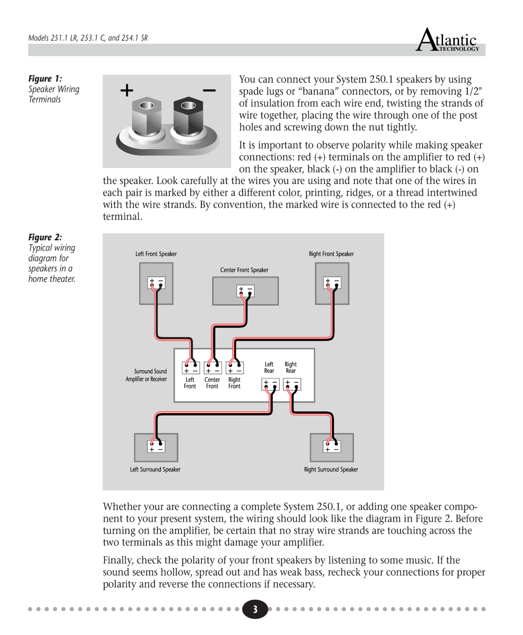 Atlantic Technology 254.1 SR, 253.1 C, 251.1 LR instruction manual Tlantic 