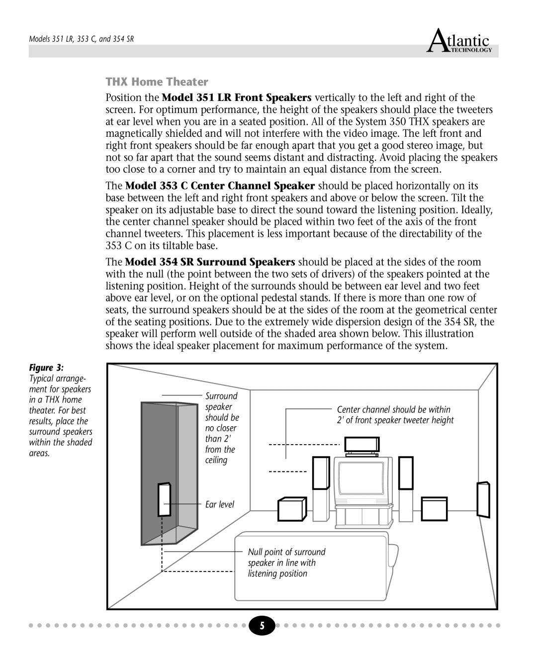 Atlantic Technology 350 THX instruction manual THX Home Theater 