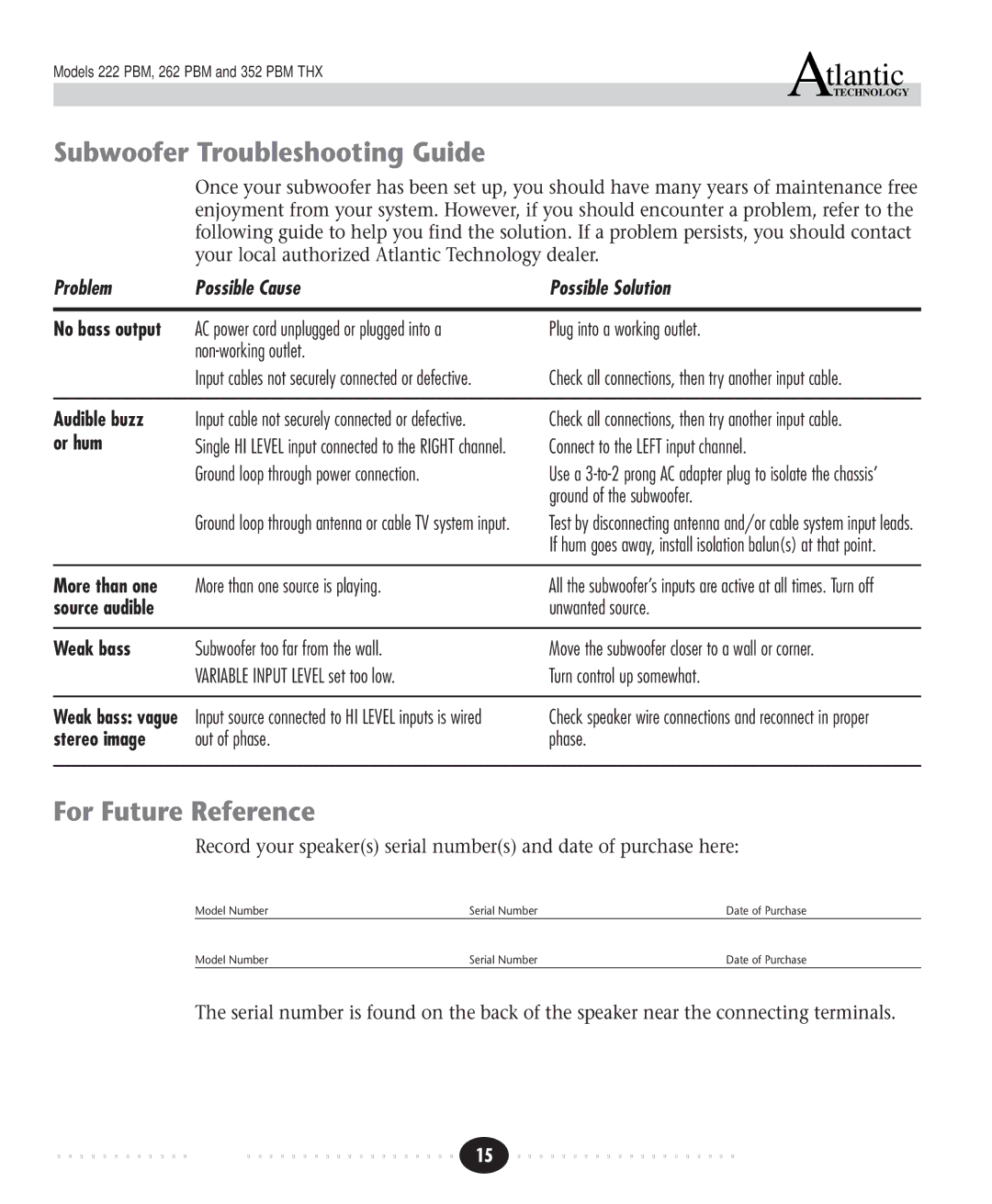 Atlantic Technology 352 PBM THX, 222 PBM, 262 PBM instruction manual Subwoofer Troubleshooting Guide, For Future Reference 