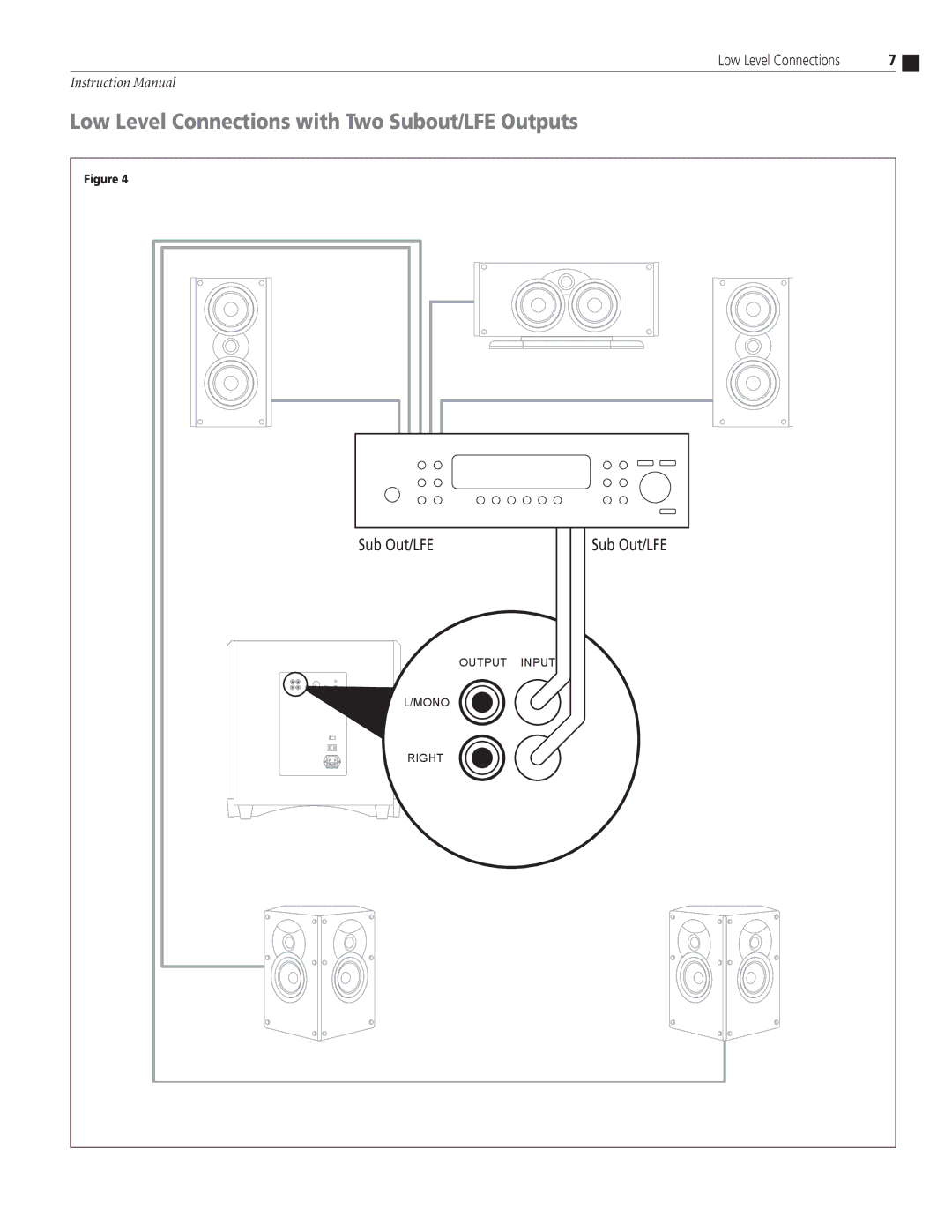 Atlantic Technology 334 SB, 444 SB, 224 SB instruction manual Low Level Connections with Two Subout/LFE Outputs 