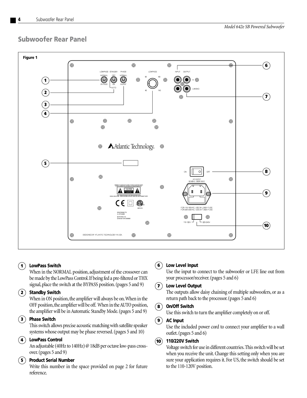 Atlantic Technology 642e SB instruction manual Subwoofer Rear Panel, Off 