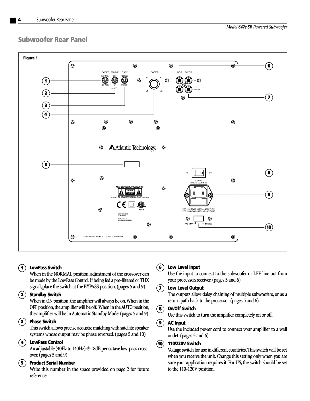 Atlantic Technology 642e SB instruction manual Subwoofer Rear Panel 
