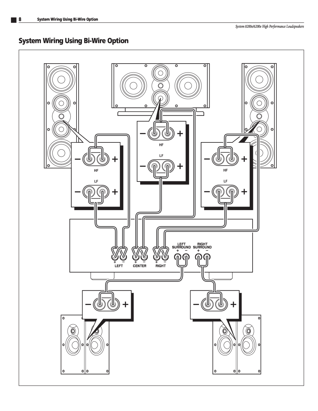 Atlantic Technology 8200E instruction manual System Wiring Using Bi-WireOption 