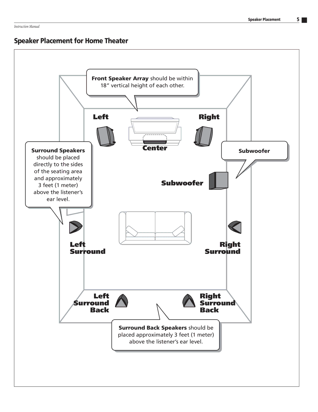 Atlantic Technology AT-1 instruction manual Speaker Placement for Home Theater 