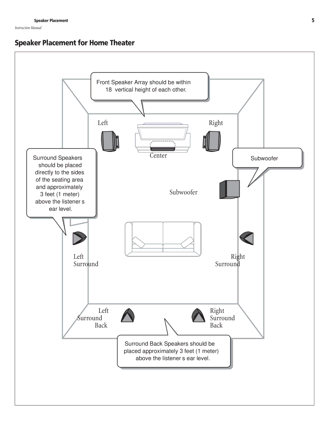 Atlantic Technology AT-2 instruction manual Speaker Placement for Home Theater 