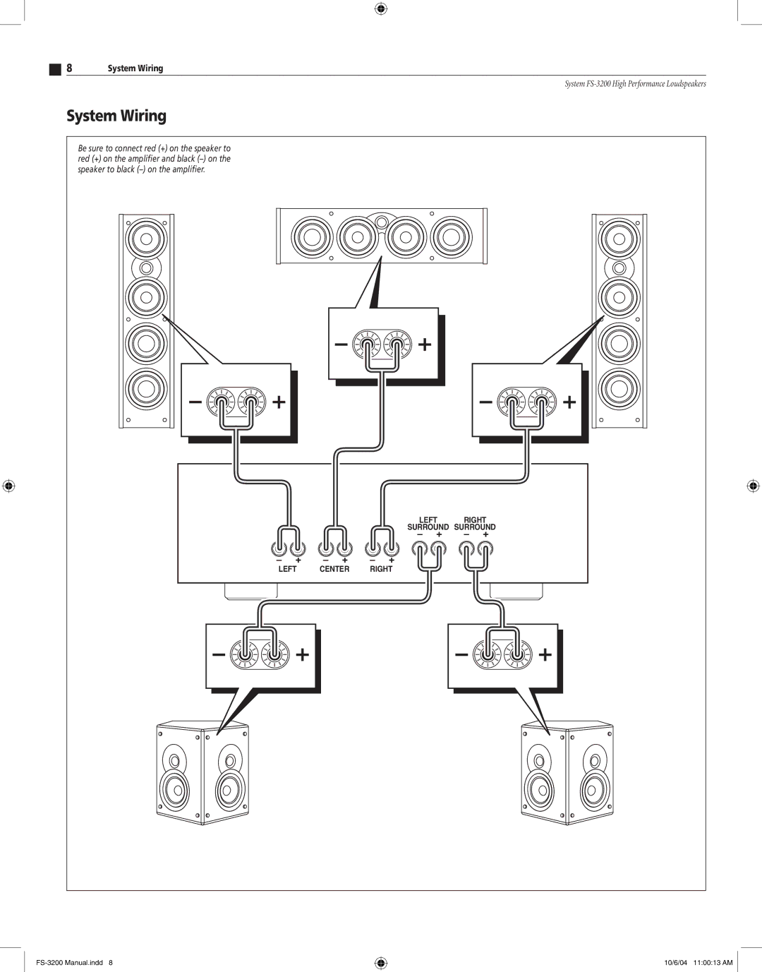 Atlantic Technology FS-3200 instruction manual System Wiring 