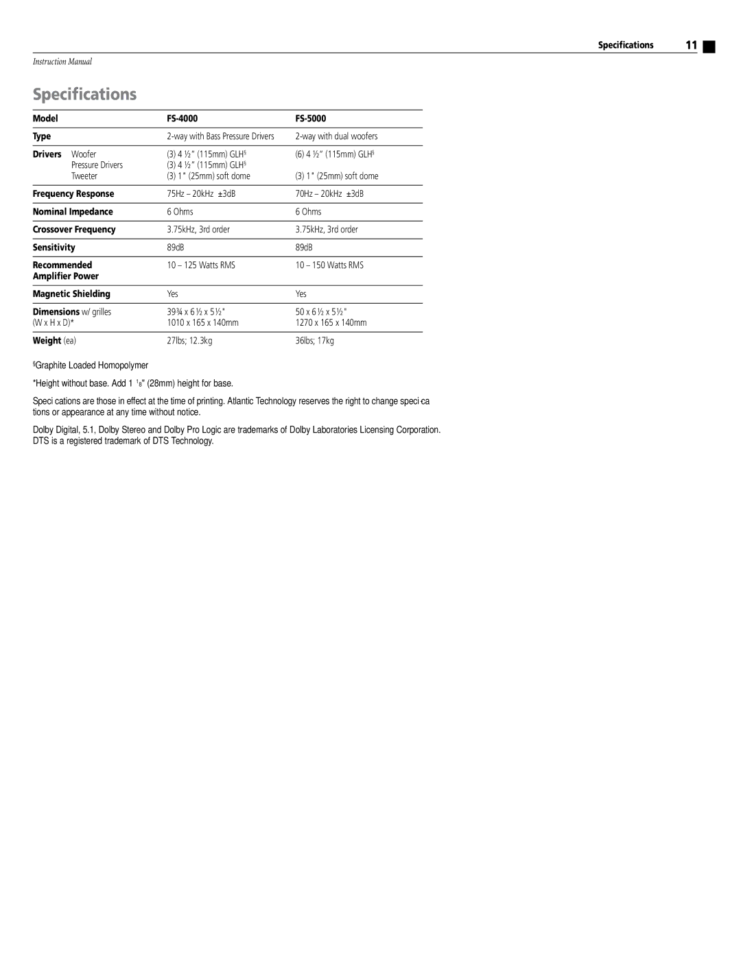 Atlantic Technology FS-5000, FS-4000 instruction manual Specifications 