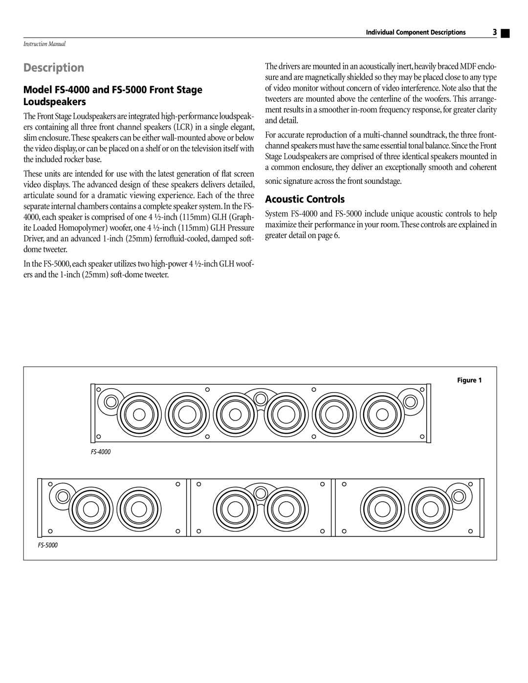 Atlantic Technology Description, Model FS-4000 and FS-5000 Front Stage Loudspeakers, Acoustic Controls 