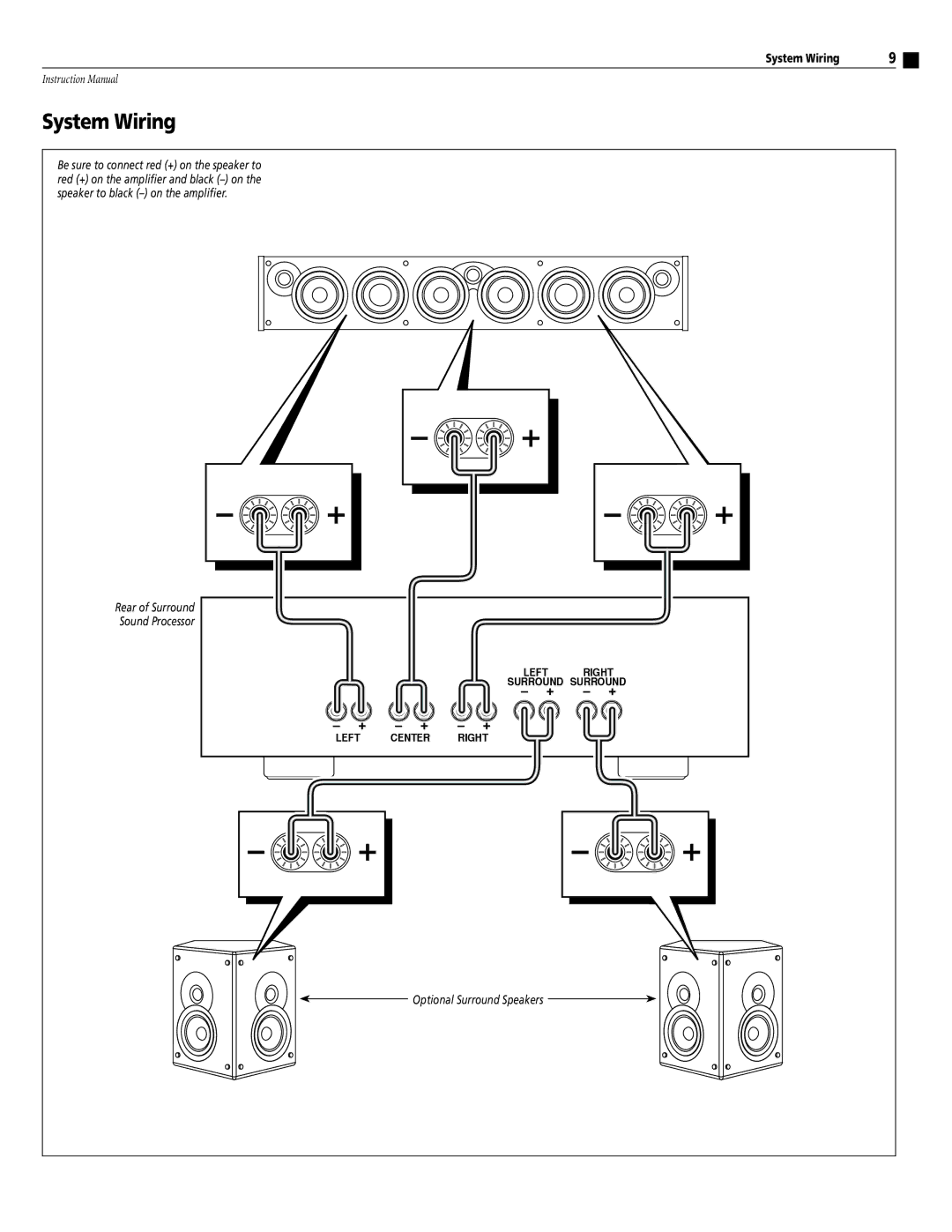 Atlantic Technology FS-5000, FS-4000 instruction manual System Wiring 