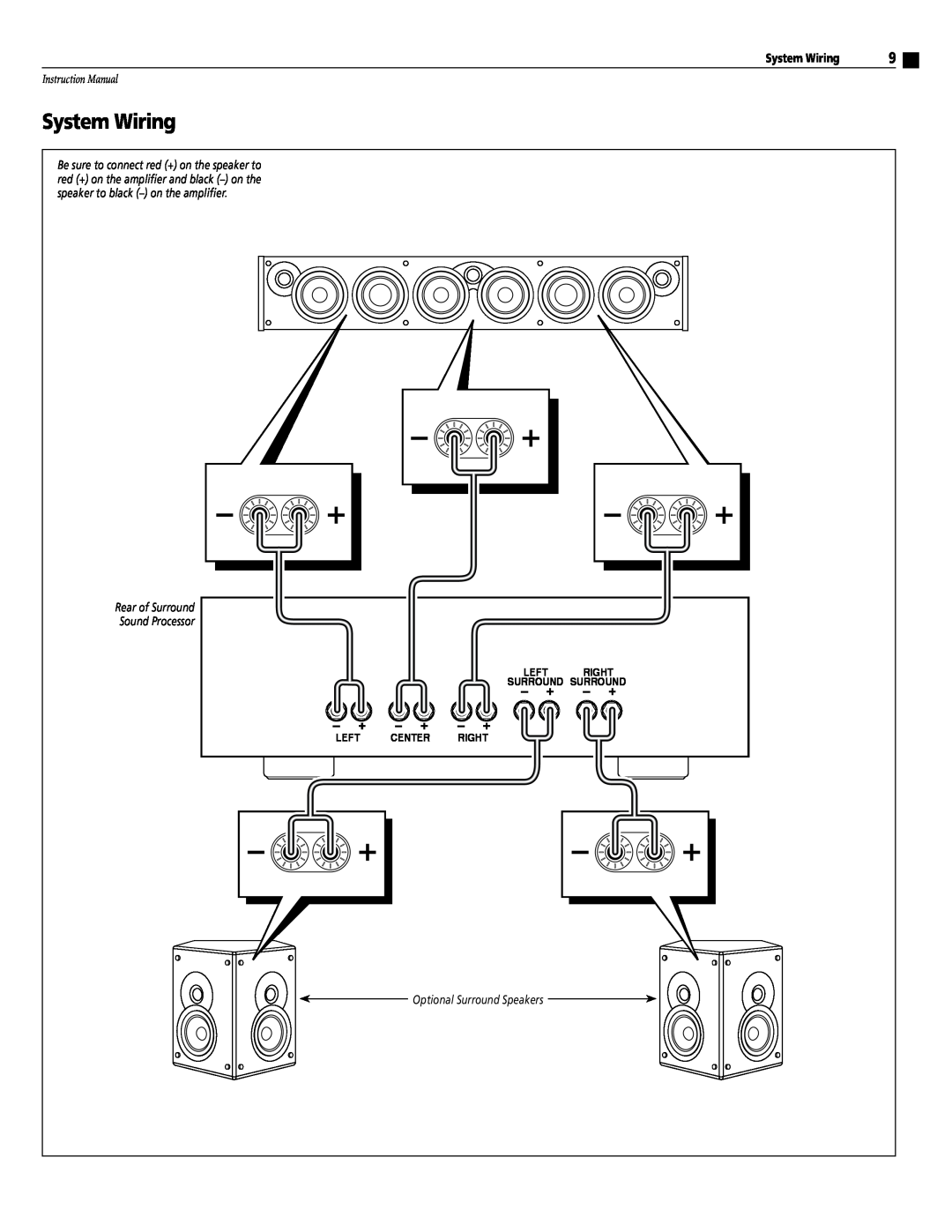 Atlantic Technology FS-5000, FS-4000 instruction manual System Wiring, Left Right Surround Surround Left Center Right 