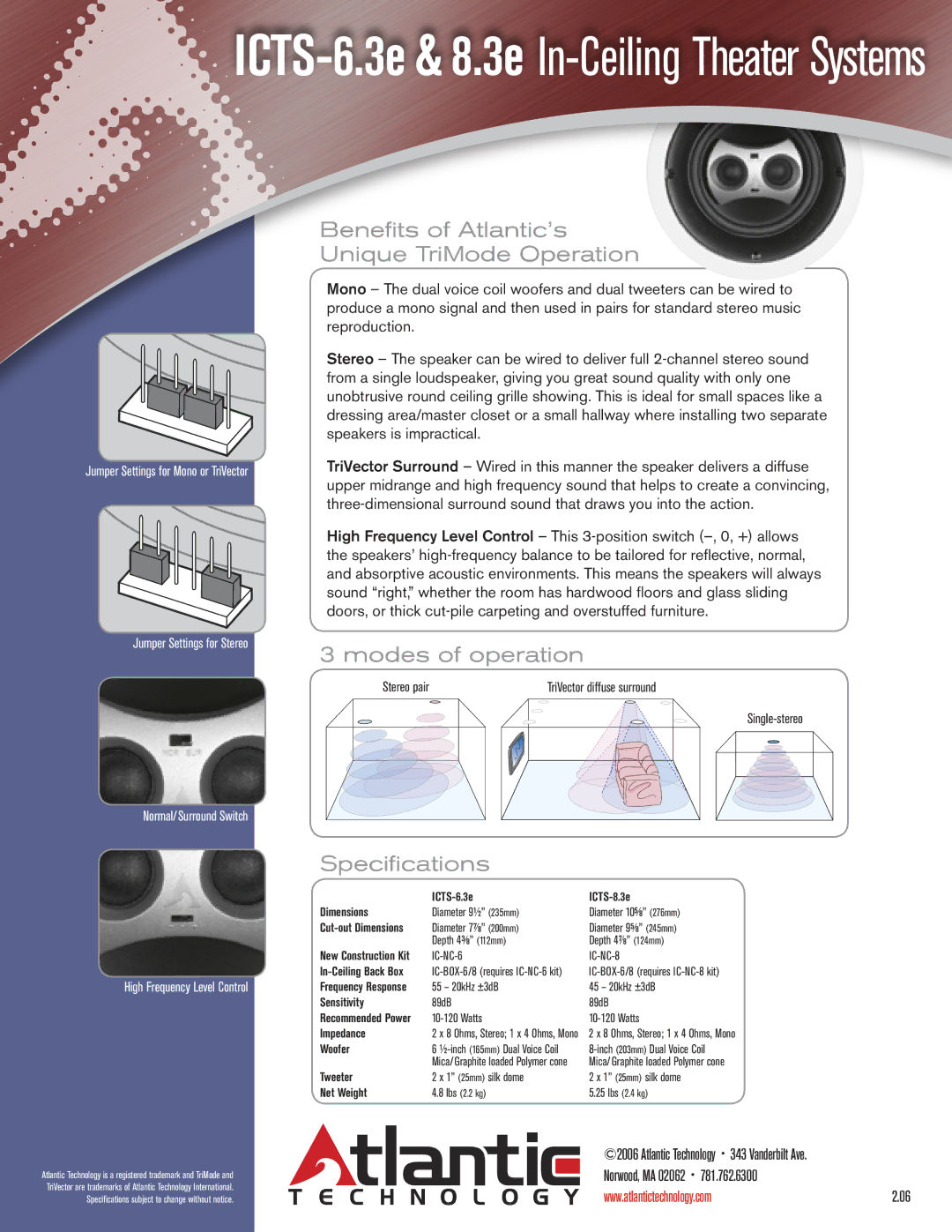 Atlantic Technology ICTS 6.3e, ICTS 8.3e manual Modes of operation, Speciﬁcations 