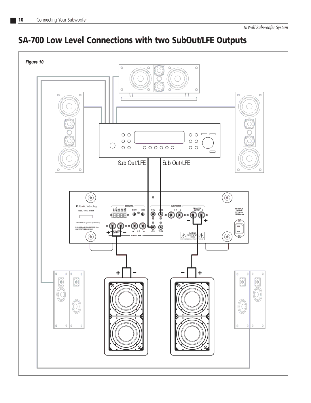 Atlantic Technology SA-350 Mono, SA-350, SA-700 instruction manual SA-700 Low Level Connections with two SubOut/LFE Outputs 