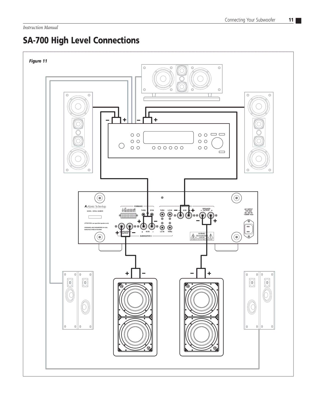 Atlantic Technology SA-350, SA-700, SA-350 Mono instruction manual SA-700 High Level Connections, Atlantic Technology 