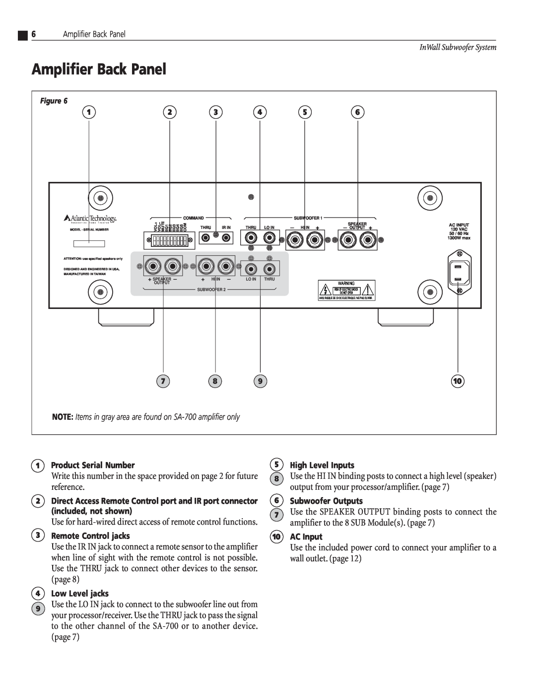 Atlantic Technology SA-350 Mono Amplifier Back Panel, 1Product Serial Number, 3Remote Control jacks, 4Low Level jacks 