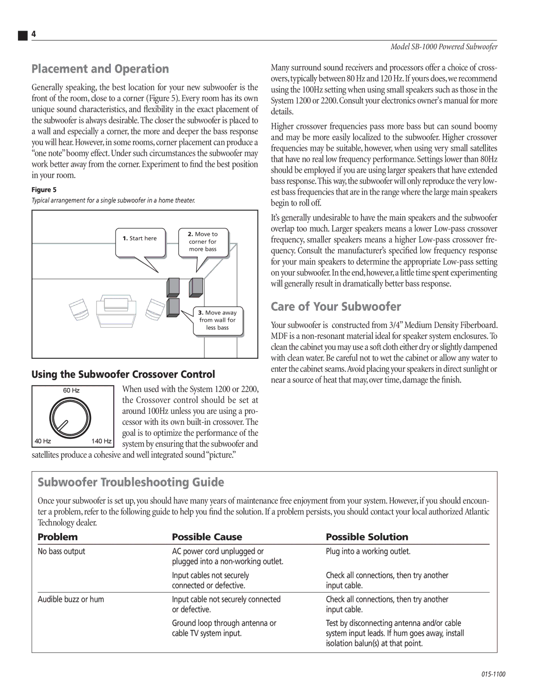 Atlantic Technology SB-1000 Placement and Operation, Care of Your Subwoofer, Subwoofer Troubleshooting Guide 